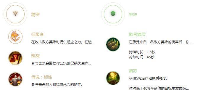 小诺手天赋出装攻略(探索小诺手的天赋加点与装备选择,带你熟练驾驭这个英雄的秘籍!)-第1张图片-游技攻略库 小诺手天赋出装攻略(探索小诺手的天赋加点与装备选择,带你熟练驾驭这个英雄的秘籍!)-第1张图片-游技攻略库