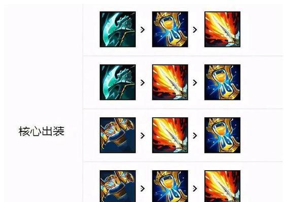 《联盟之国服中单出装攻略》(打造强力中单选手的必备装备)-第3张图片-游技攻略库 《联盟之国服中单出装攻略》(打造强力中单选手的必备装备)-第3张图片-游技攻略库