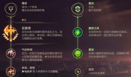 《联盟之国服中单出装攻略》(打造强力中单选手的必备装备)-第1张图片-游技攻略库 《联盟之国服中单出装攻略》(打造强力中单选手的必备装备)-第1张图片-游技攻略库