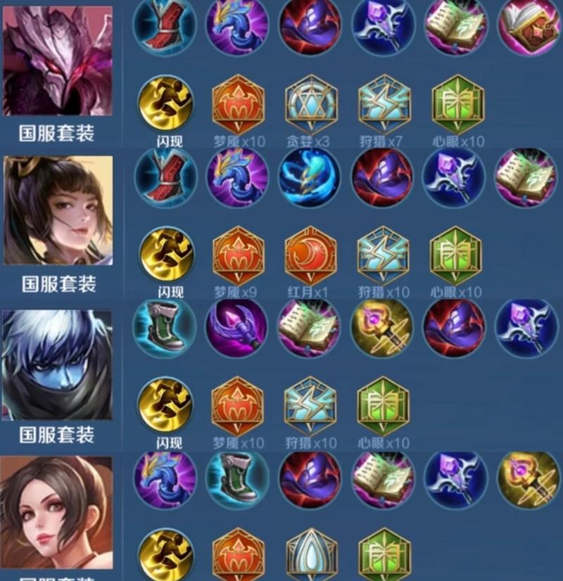 《联盟之国服中单出装攻略》(打造强力中单选手的必备装备)-第2张图片-游技攻略库 《联盟之国服中单出装攻略》(打造强力中单选手的必备装备)-第2张图片-游技攻略库