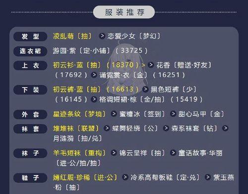 《奇迹暖暖》蓝星糖果派套装复刻!探秘岚烟雪中阁玩法!(15个段落带你详细了解新玩法,赚取稀有奖励!)-第3张图片-游技攻略库 《奇迹暖暖》蓝星糖果派套装复刻!探秘岚烟雪中阁玩法!(15个段落带你详细了解新玩法,赚取稀有奖励!)-第3张图片-游技攻略库