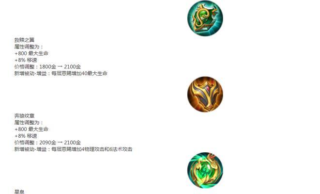 《王者荣耀s25星泉装备重做效果一览》(探究重做后的装备属性变化,打造强大的英雄!)-第1张图片-游技攻略库 《王者荣耀s25星泉装备重做效果一览》(探究重做后的装备属性变化,打造强大的英雄!)-第1张图片-游技攻略库