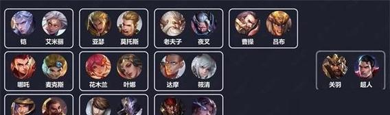 全面攻略(打造无敌战神,铭文出装全知道!)-第1张图片-游技攻略库 全面攻略(打造无敌战神,铭文出装全知道!)-第1张图片-游技攻略库