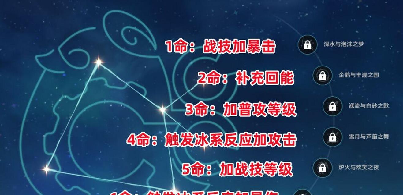 攻略分享(解析技能升级加点的关键策略,助你在游戏中称霸一方)-第2张图片-游技攻略库 攻略分享(解析技能升级加点的关键策略,助你在游戏中称霸一方)-第2张图片-游技攻略库