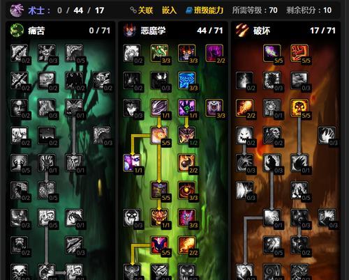 攻略分享(解析技能升级加点的关键策略,助你在游戏中称霸一方)-第3张图片-游技攻略库 攻略分享(解析技能升级加点的关键策略,助你在游戏中称霸一方)-第3张图片-游技攻略库