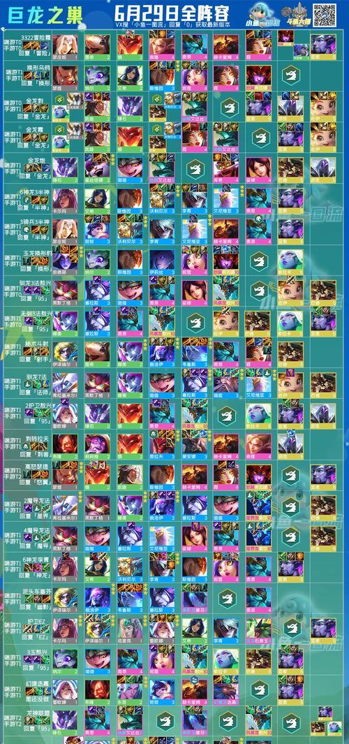 如何有效利用妮蔻出装射手攻略视频提升游戏技巧(一位射手的必备利器与进阶指南)-第1张图片-游技攻略库 如何有效利用妮蔻出装射手攻略视频提升游戏技巧(一位射手的必备利器与进阶指南)-第1张图片-游技攻略库