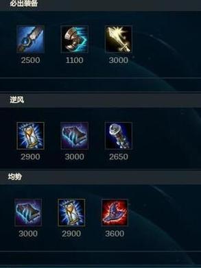 《厄运小姐中路出装教学攻略》(击溃敌人,主宰比赛节奏的关键出装与技巧)-第2张图片-游技攻略库 《厄运小姐中路出装教学攻略》(击溃敌人,主宰比赛节奏的关键出装与技巧)-第2张图片-游技攻略库