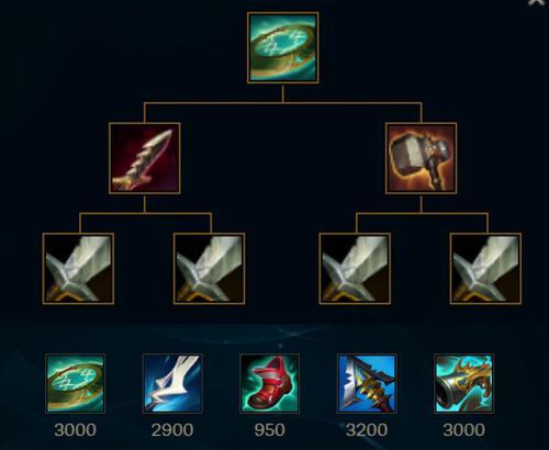 《厄运小姐中路出装教学攻略》(击溃敌人,主宰比赛节奏的关键出装与技巧)-第3张图片-游技攻略库 《厄运小姐中路出装教学攻略》(击溃敌人,主宰比赛节奏的关键出装与技巧)-第3张图片-游技攻略库