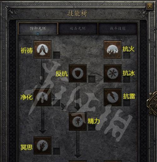 暗黑2攻略(掌握切换技能,提升战斗实力,赢得胜利!)-第3张图片-游技攻略库 暗黑2攻略(掌握切换技能,提升战斗实力,赢得胜利!)-第3张图片-游技攻略库