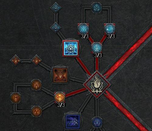 寒冰技能加点攻略(打造无敌寒冰法师,技能加点如此简单!)-第1张图片-游技攻略库 寒冰技能加点攻略(打造无敌寒冰法师,技能加点如此简单!)-第1张图片-游技攻略库