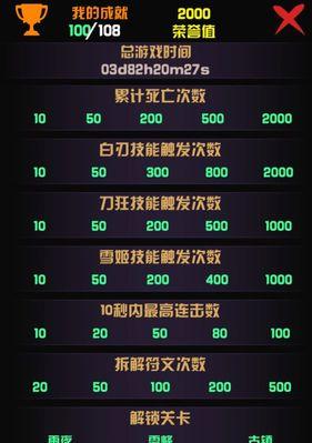 《全面攻略刃心手游,成为无敌剑士》(打造强力剑技,征服全球竞技场)-第3张图片-游技攻略库 《全面攻略刃心手游,成为无敌剑士》(打造强力剑技,征服全球竞技场)-第3张图片-游技攻略库