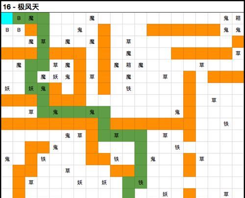 手游宣传内容攻略-第3张图片-游技攻略库 手游宣传内容攻略-第3张图片-游技攻略库
