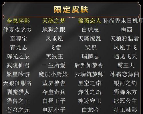 王者荣耀青龙志手游攻略(青龙志手游攻略全解析,助您称霸王者!)-第1张图片-游技攻略库 王者荣耀青龙志手游攻略(青龙志手游攻略全解析,助您称霸王者!)-第1张图片-游技攻略库