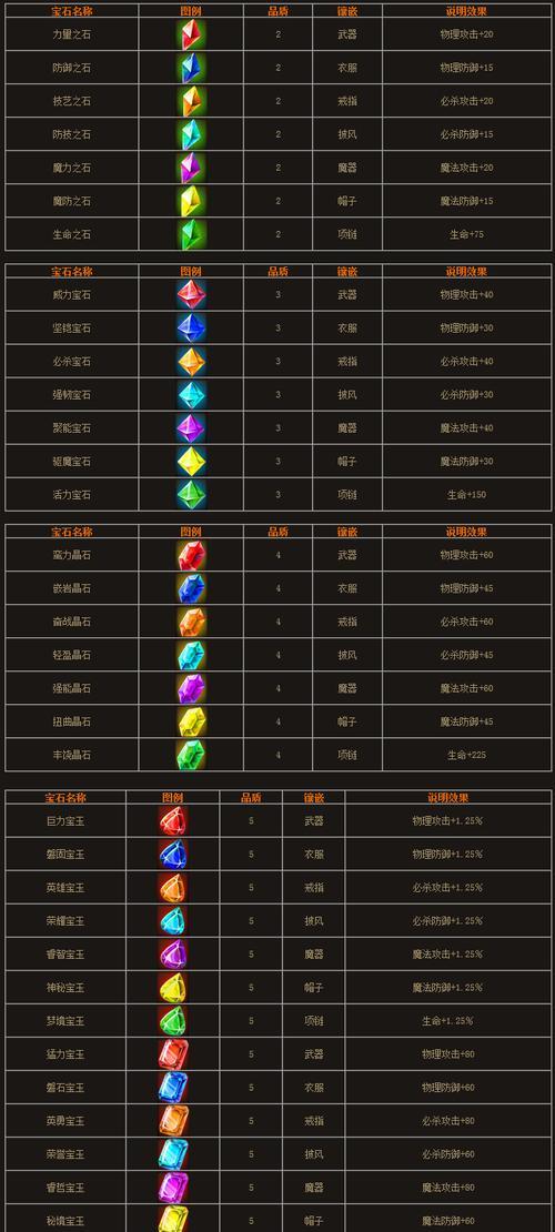 《掌握胜利的关键,1941手游攻略大揭秘!》(全面解析1941手游,带你成为最强指挥官!)-第3张图片-游技攻略库 《掌握胜利的关键,1941手游攻略大揭秘!》(全面解析1941手游,带你成为最强指挥官!)-第3张图片-游技攻略库