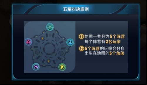 王者荣耀五军对决技巧攻略