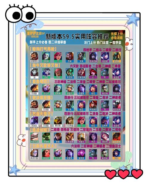 王者荣耀:五军对决上线在即,哪个英雄最有可能获八杀呢?