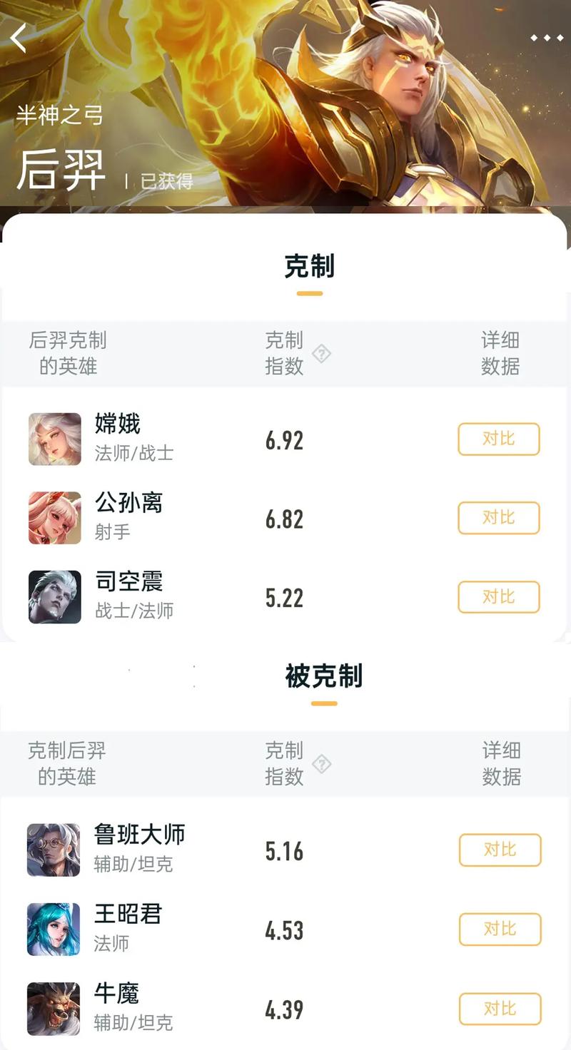 王者荣耀后羿攻略走位王者荣耀后羿走位技巧分享