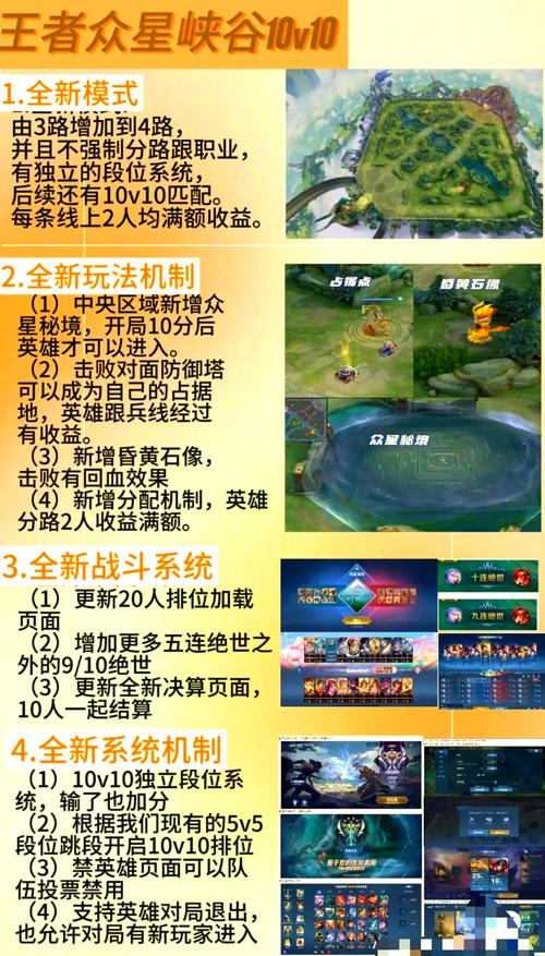 王者荣耀10v10对局模式怎么玩