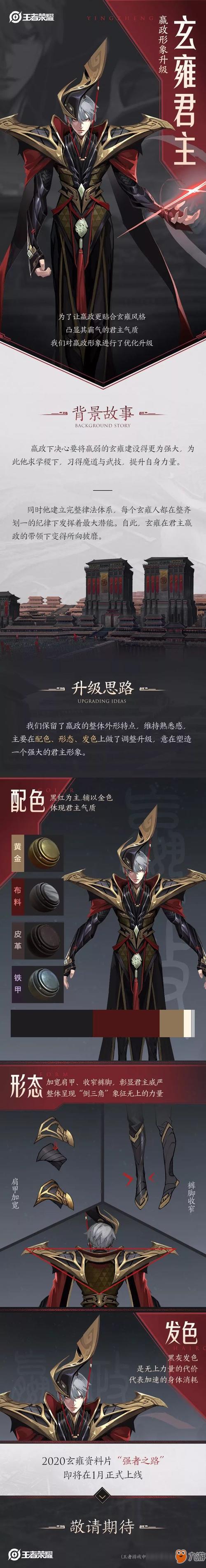 王者荣耀玄雍阵容英雄有哪些