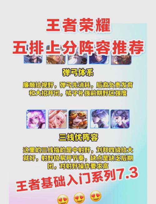 《王者荣耀》五个小组怎么打比赛?