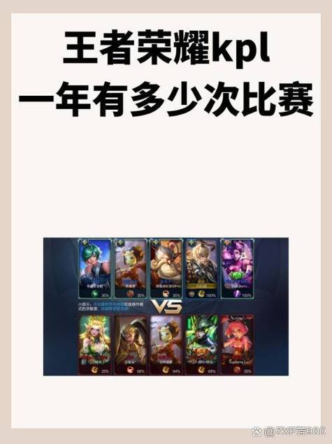 王者荣耀KPL总决赛能量值怎么积累_能量值怎么增加