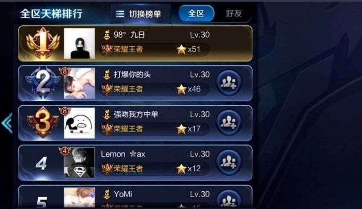 王者荣耀天梯赛是什么