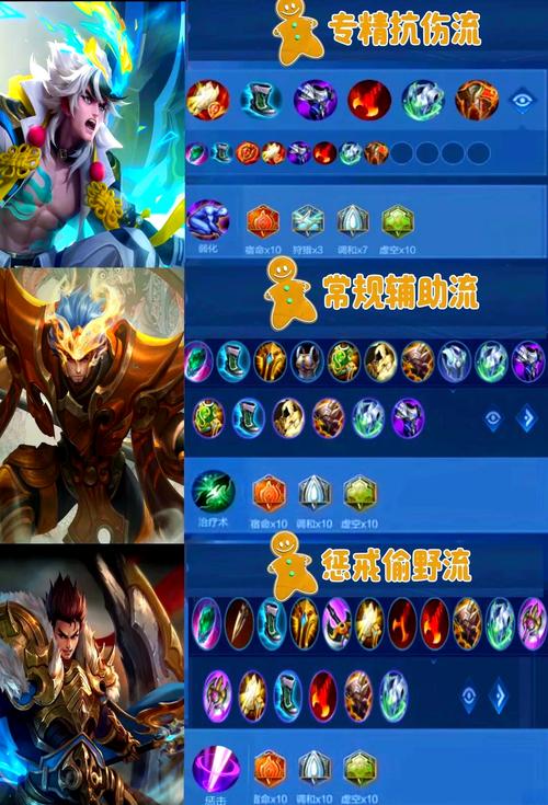 《王者荣耀》中鲁班大师打团有什么攻略分享?