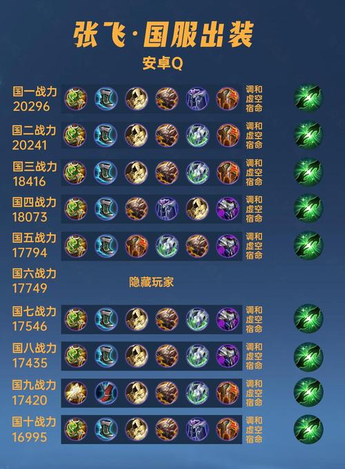 乐园团任务攻略乐园团任务全攻略高效通关技巧分享