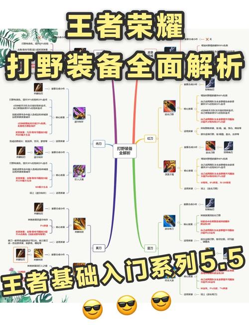 王者小刀,游戏攻略与策略全解析