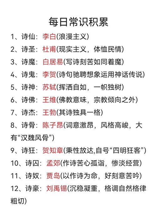 谪仙摘圣诗人排序怎么排