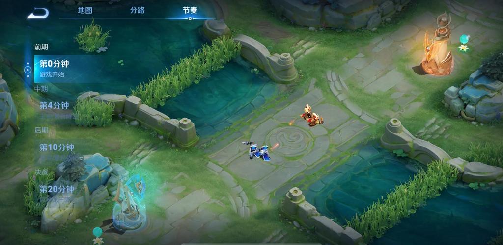 《王者荣耀》上路、中路、下路是什么意思?