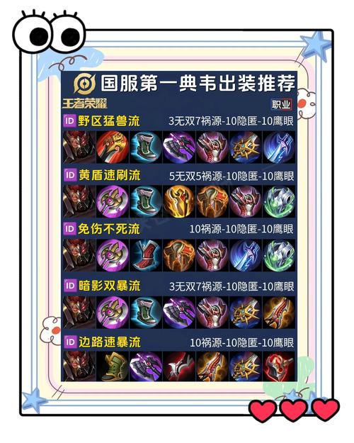 王者荣耀典韦怎么打上路_王者荣耀典韦打上路技巧