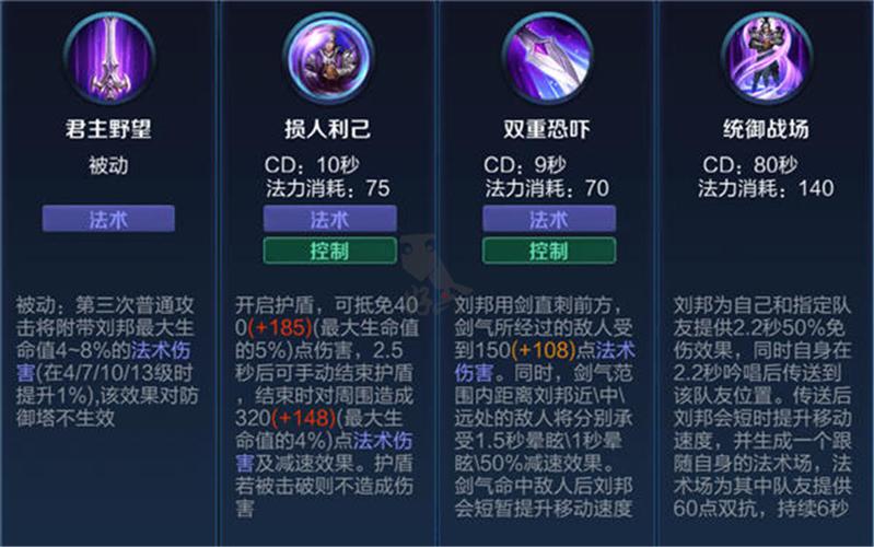 王者荣耀单排最新攻略,提高单排胜率攻略