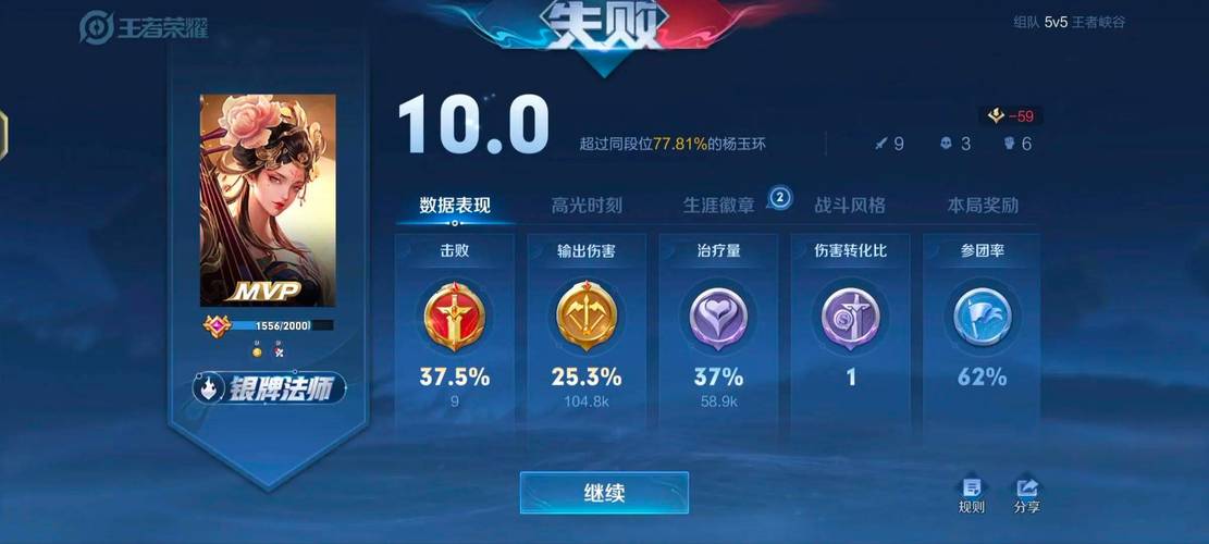 王者荣耀哪个成就难刷