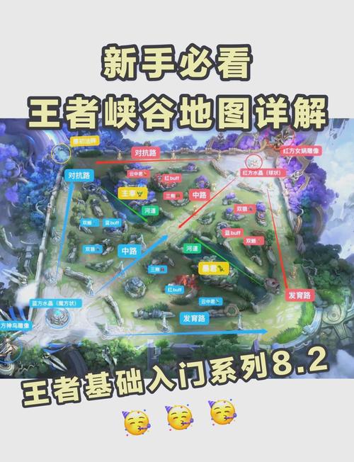 王者荣耀地图详解:战略与战术的完美结合