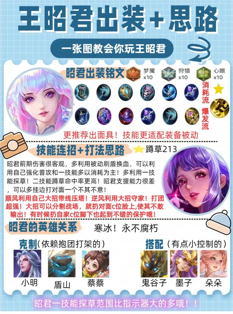 王者荣耀,不同段位下的策略图解攻略