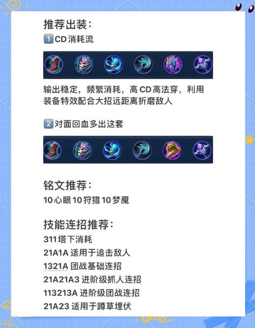 王者荣耀爆破鬼喵沈梦溪五级铭文怎么配