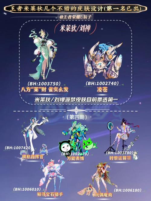 王者荣耀鲁班七号怎么画