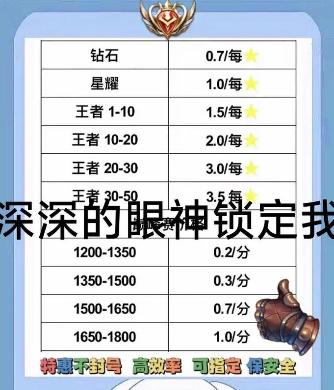 打王者能赚钱的平台