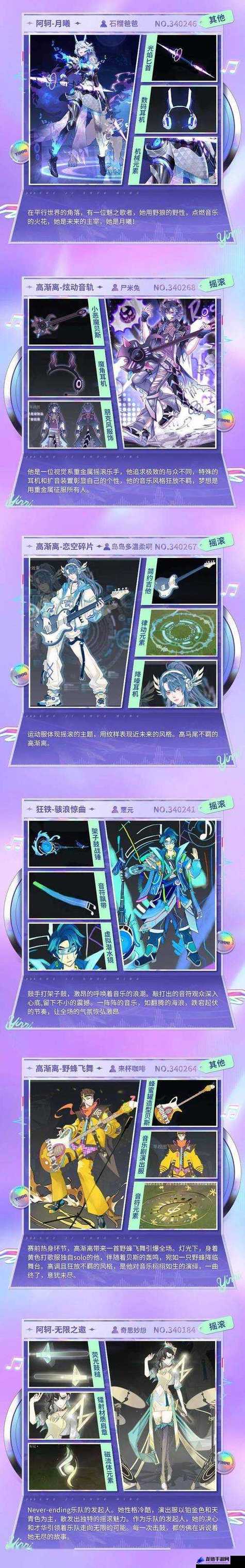 王者荣耀星梦设计大赛要怎么参加