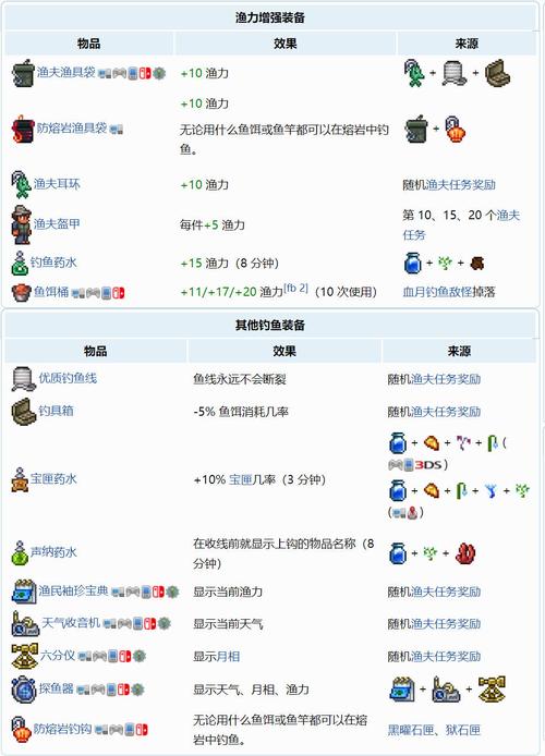 泰拉瑞亚如何快速刷光明木乃伊