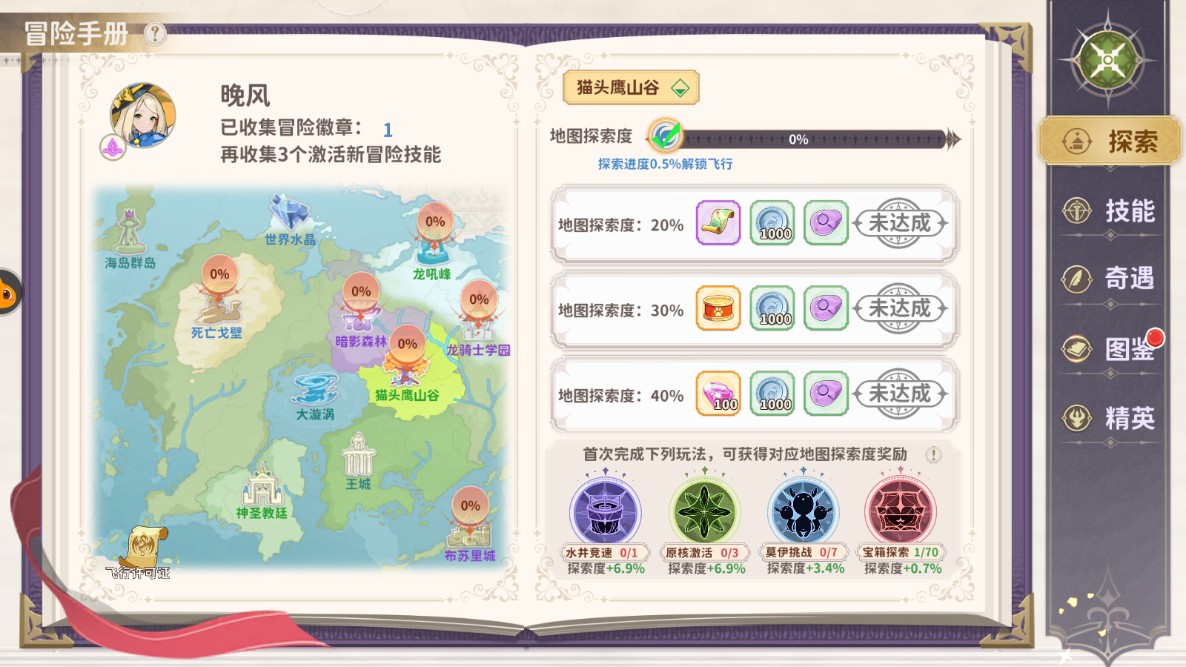 《龙骑士学园》玩家投稿丨游戏快速上手秘籍图片_7