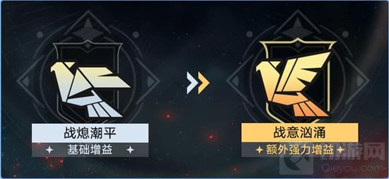 崩坏星穹铁道战意是什么 崩铁战意效果机制讲解 -