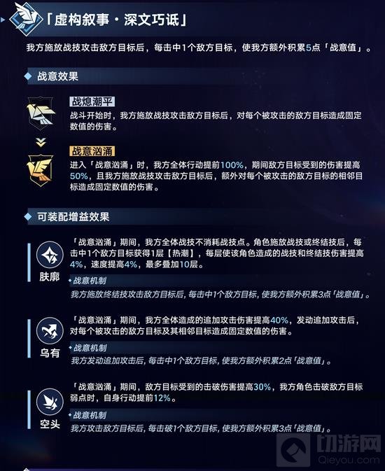 崩坏星穹铁道战意是什么 崩铁战意效果机制讲解 -