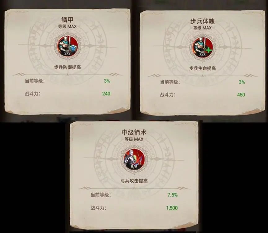 诸王黎明