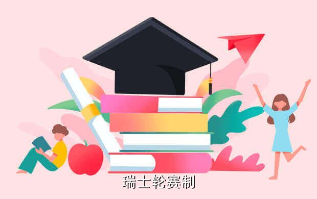 瑞士轮赛制