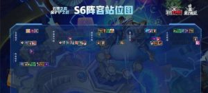 云顶之弈s6海克斯强化机制剖析