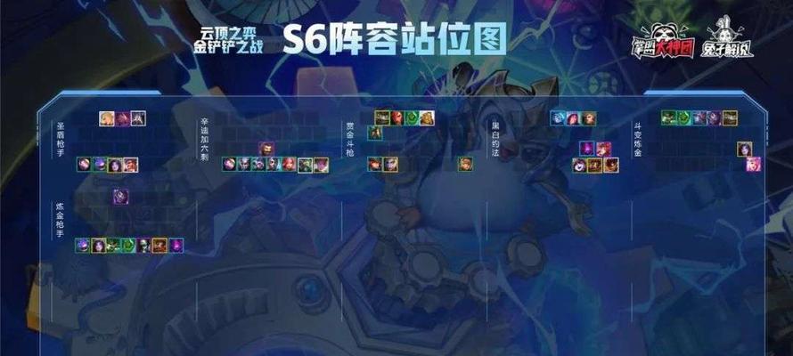 云顶之弈s6海克斯强化机制剖析（打造顶尖阵容，玩转新海克斯赛季）-第1张图片-游技攻略库