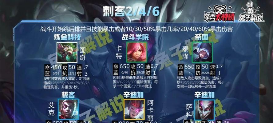 云顶之弈s6海克斯强化机制剖析（打造顶尖阵容，玩转新海克斯赛季）-第3张图片-游技攻略库