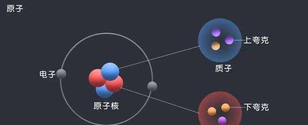 探险家特性B车，破茧成蝶（累计35个航海图解锁的神车，让你在游戏中尽情探险）-第1张图片-游技攻略库